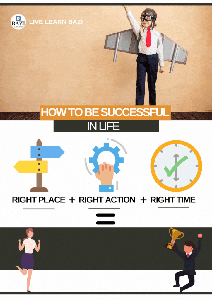 Feng Shui: how to be successful in life