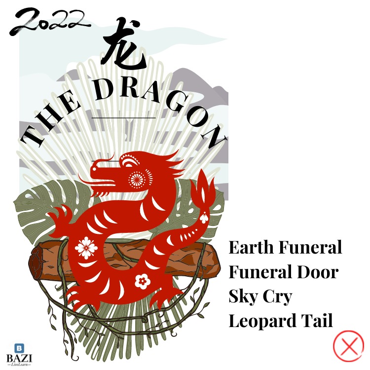 The Dragon 2022 (12 Animals Zodiac)