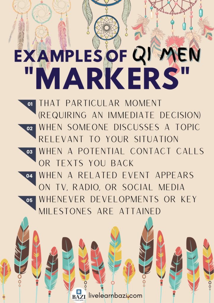 Examples of Qi Men Markers