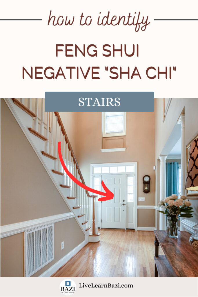 Feng Shui Negative Energy Protection - How To Identify "Sha Chi" (Stairs And Lift)