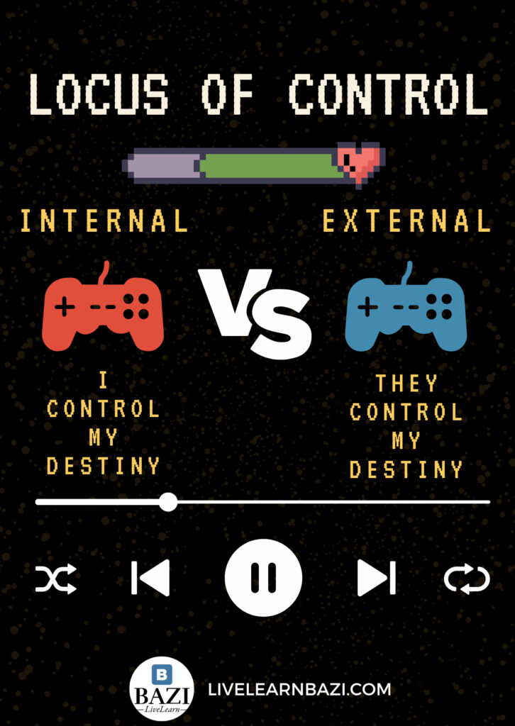 Locus of Control