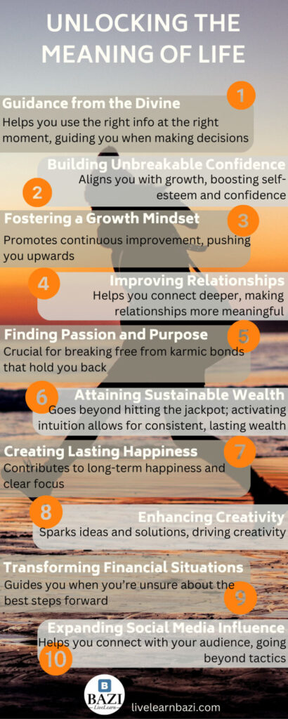 Unlocking The Meaning of Life