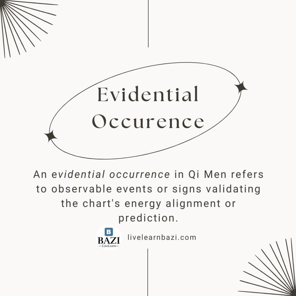 Evidential Occurrence in Qi Men Dun Jia