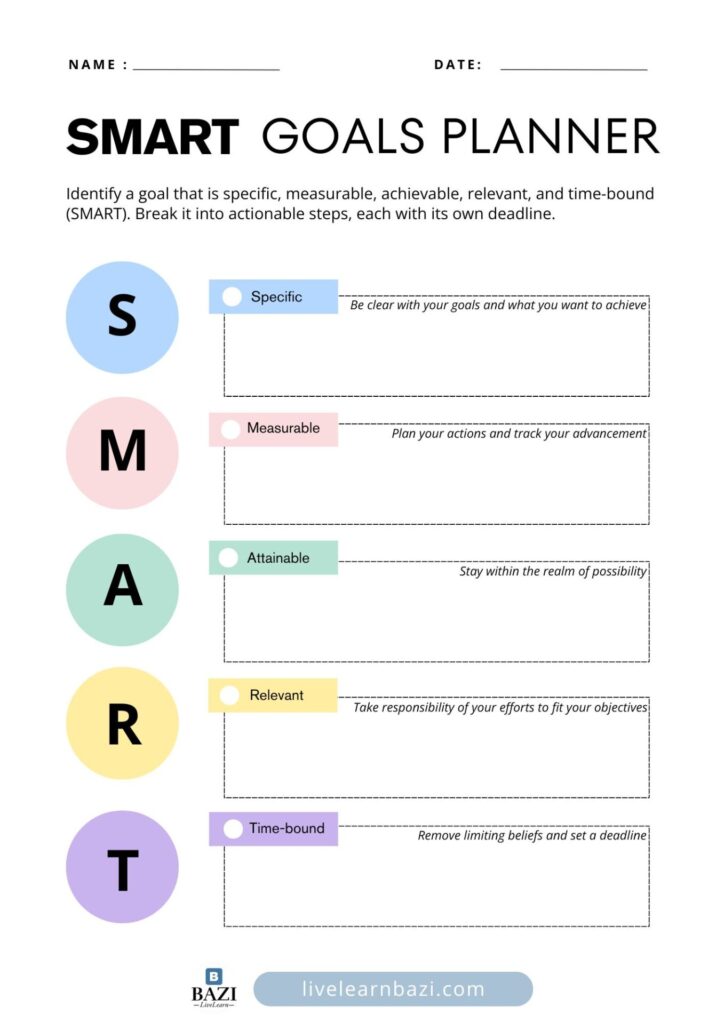 Smart Goals Planner for Manifest Destiny