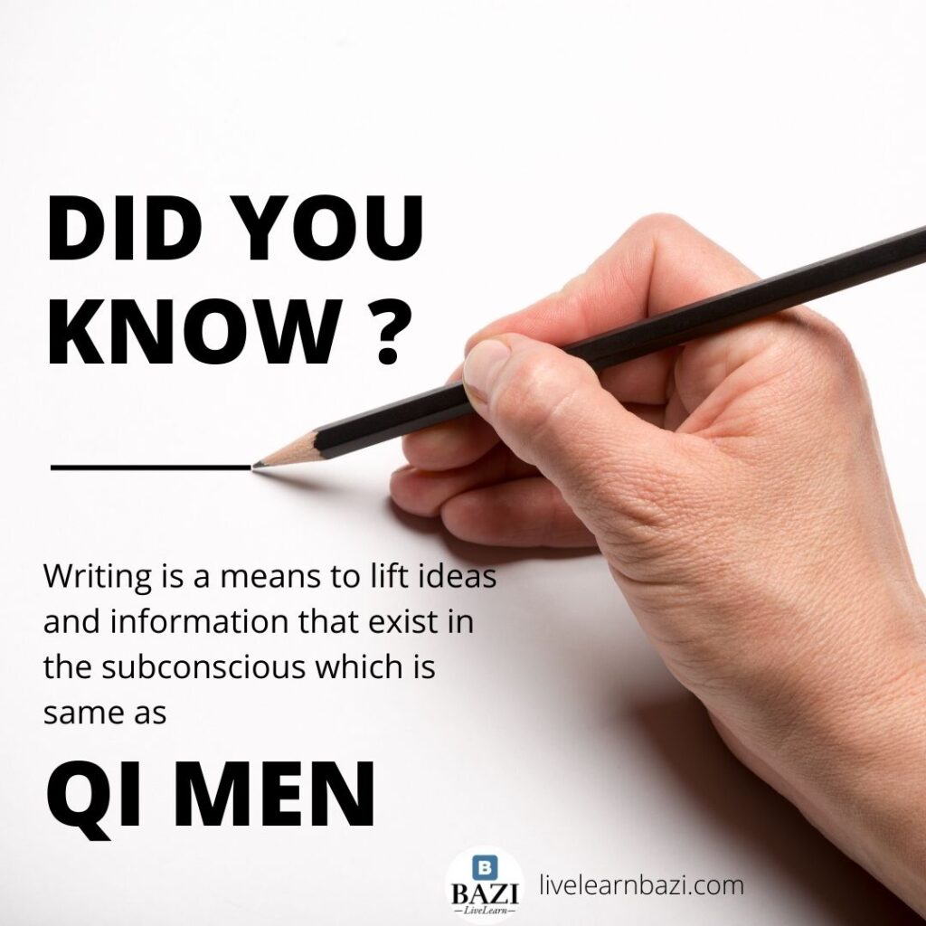 Your Subconscious Writing Same As Qi Men