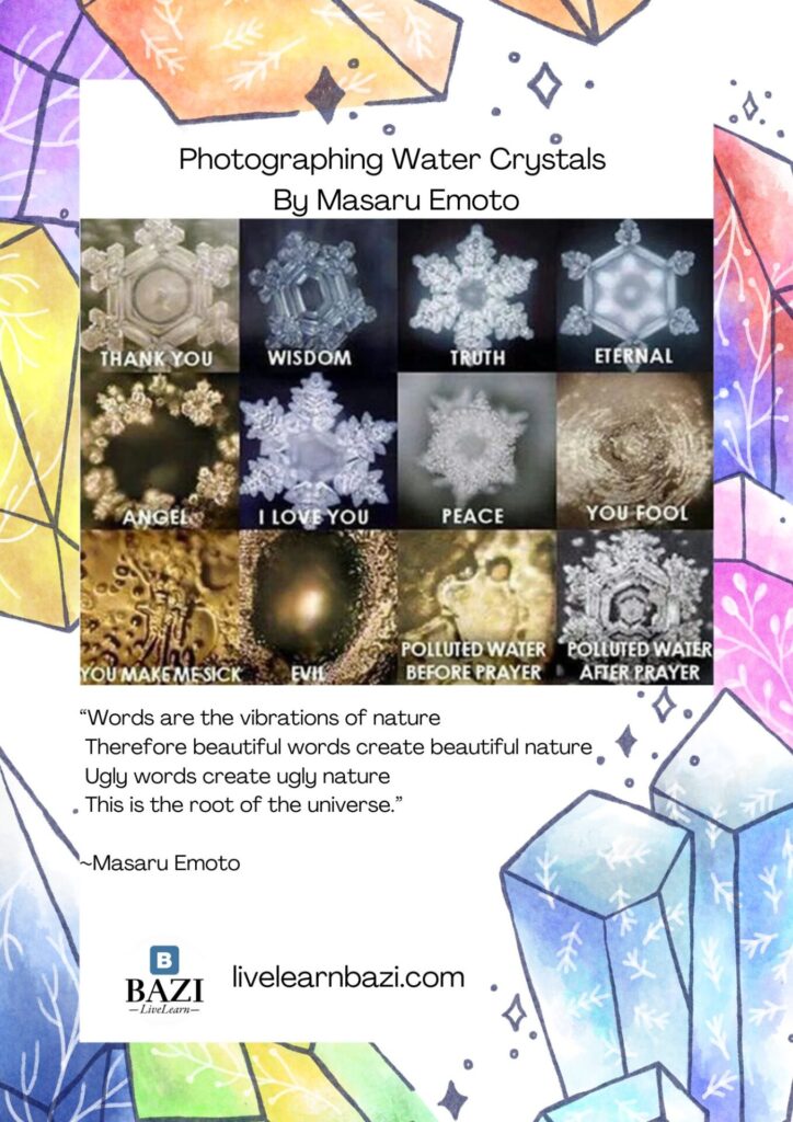 Photographing Water Crystals By Masaru Emoto