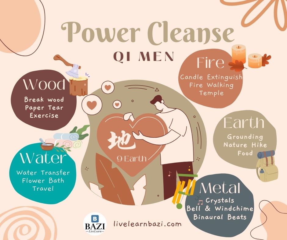 Power Cleanse with Qi Men