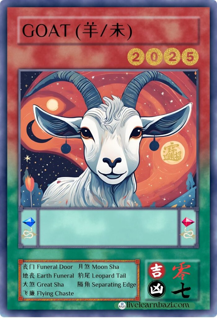 Goat Chinese Zodiac 2025
