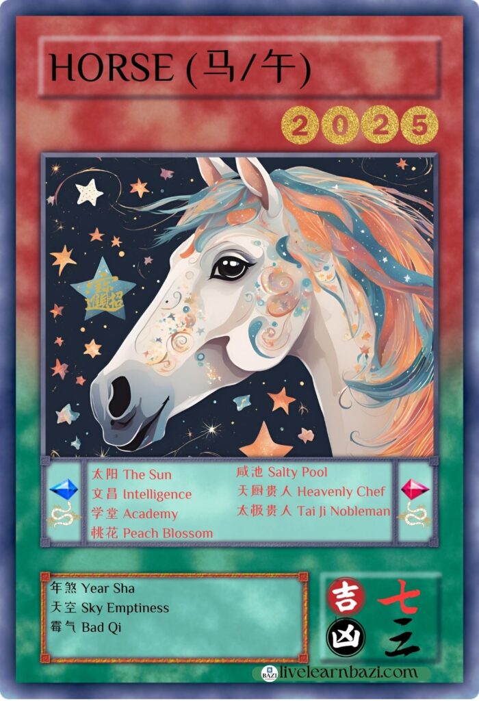 Horse Chinese Zodiac 2025
