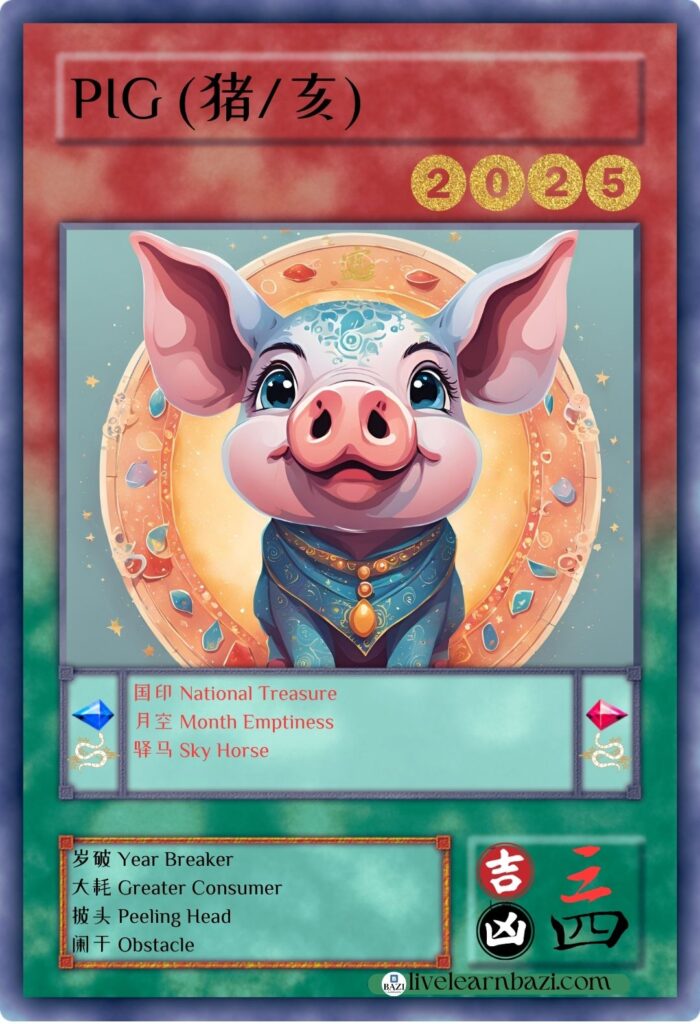 Pig Chinese Zodiac 2025