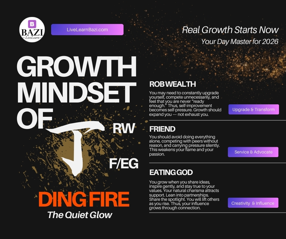 The Growth Mindset of Ding Fire Day Master for 2026