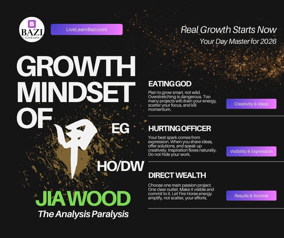 The Growth Mindset of Jia Wood Day Master for 2026