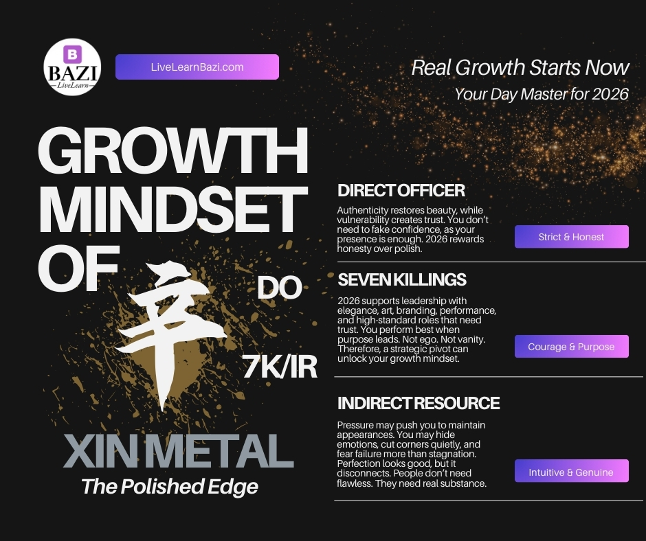 The Growth Mindset of Xin Metal Day Master for 2026