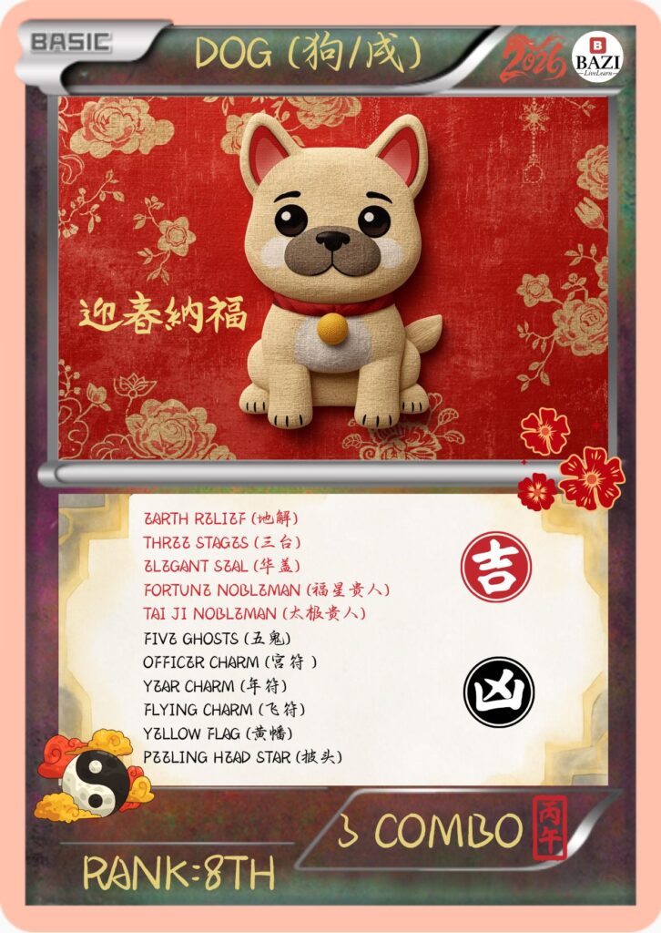 2026 Chinese Zodiac Dog