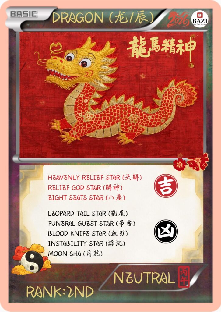 2026 Chinese Zodiac Dragon