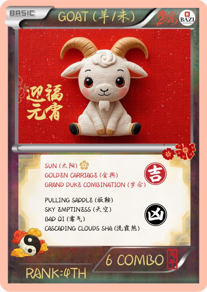2026 Chinese Zodiac Goat