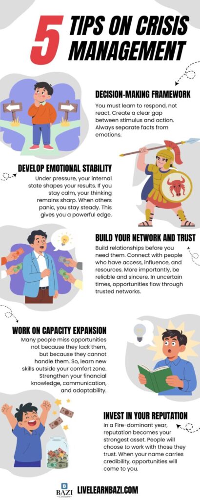 5 Tips on Crisis Management
