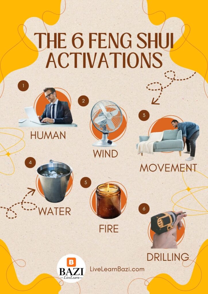 The 6 Feng Shui Activations